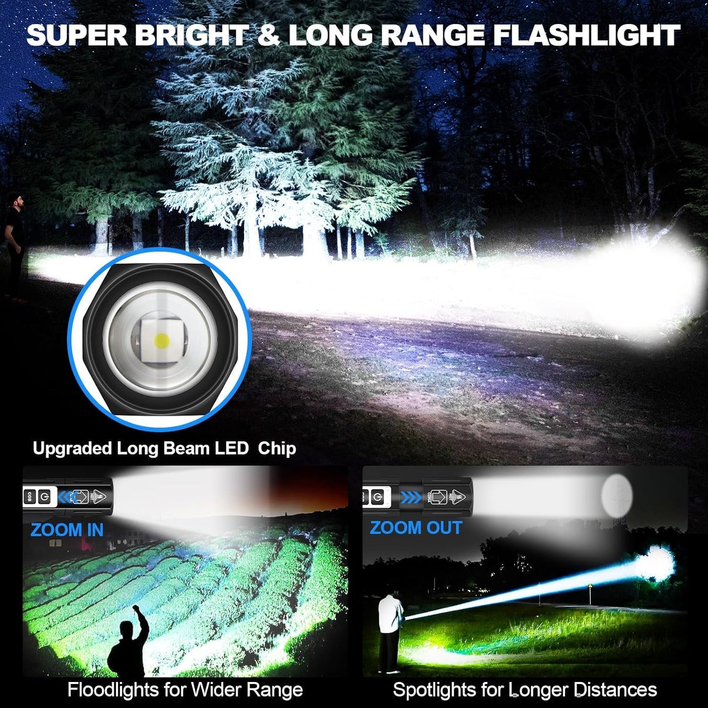 LED Rechargeable Magnetic Flashlights - Super Bright Long Beam Pocket Powerful Flashlight 8 Modes with COB Work Light, Dual Button Tactical Small Flashlight for Camping Emergency