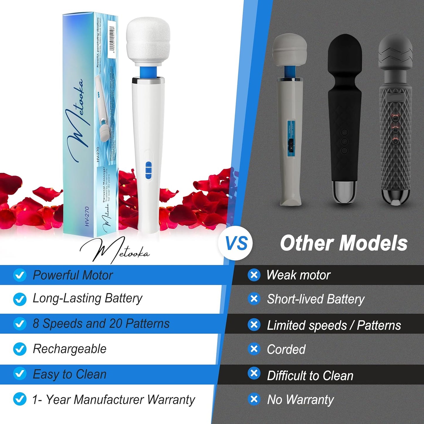 Metooka Therapeutic Back Massager - Portable Wireless Powerful Wand - 8 Speeds 20 Vibration Patterns - USB Rechargeable - Magic Recovery Effect For Women And