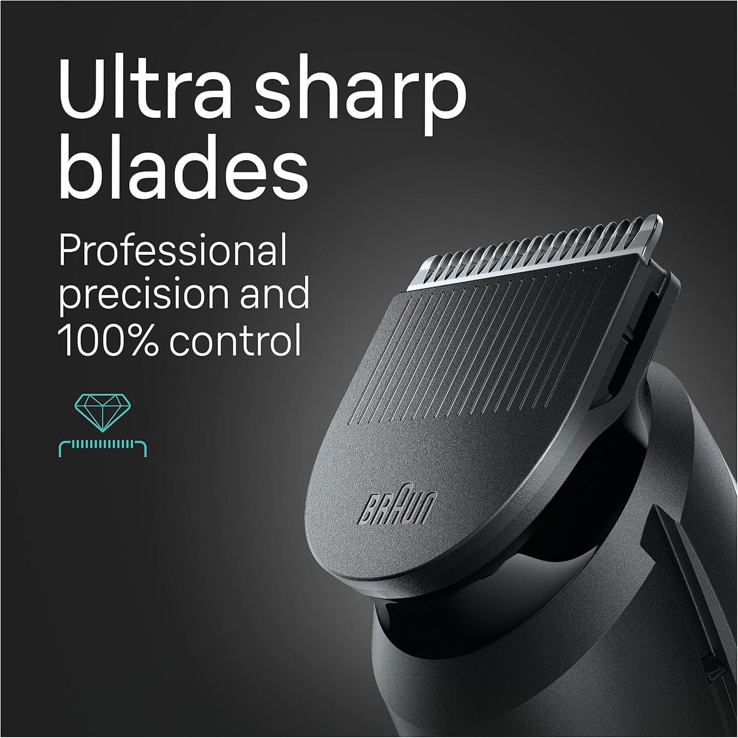 Braun All-in-One Style Kit Series 5 5471, 100% Waterproof 8-in-1 Beard & Body Trimmer for Manscaping, 80-minute Battery Cordless Runtime