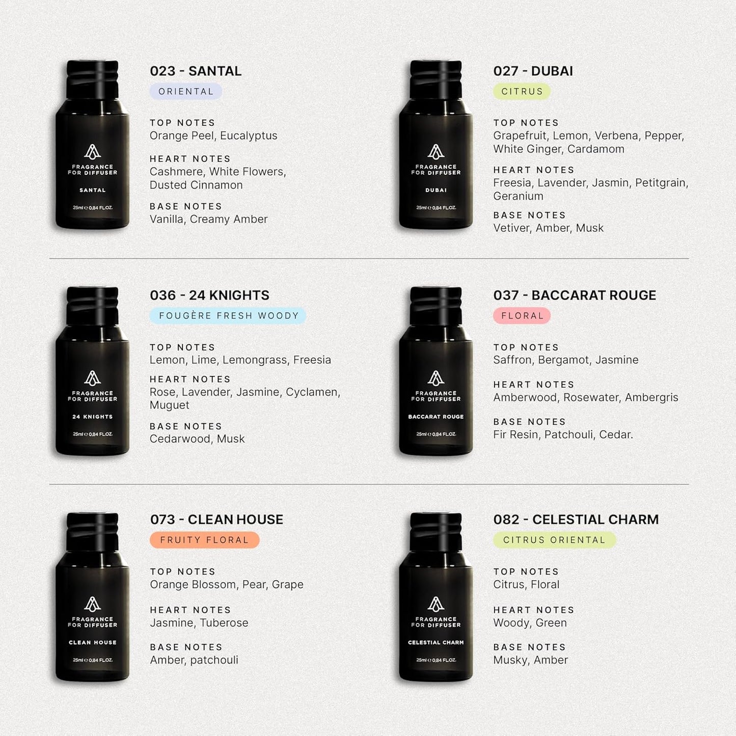 AromaPlan Home Luxury Scents, Hotel Premium Collection Set- 5 Star Hotel Collection- Natural, Non-Toxic Cold Air Diffuser Oil - Gift Ready, Diffuser Oils Scent (6 Pack/ 0.85 fl.oz (25 ml)