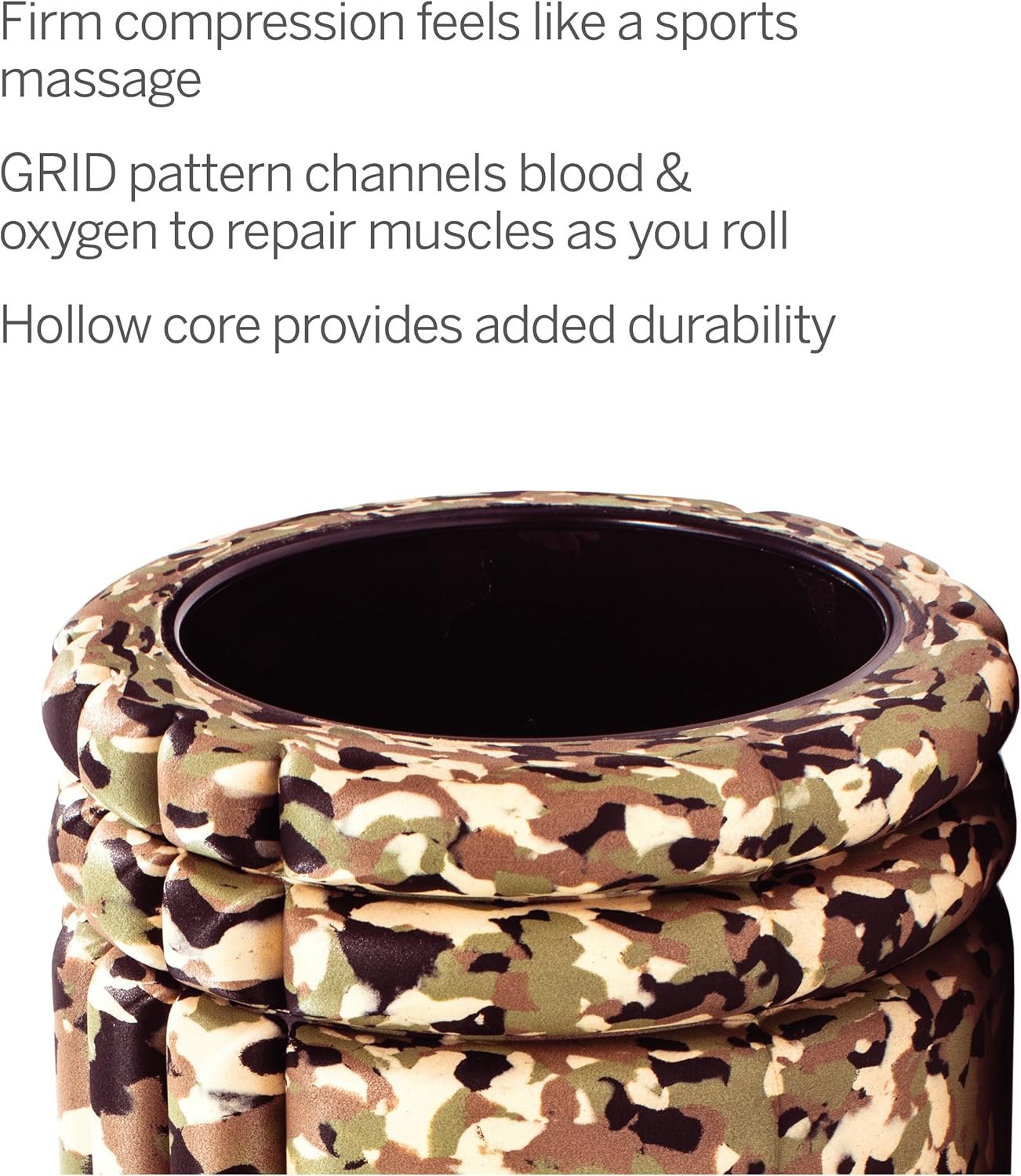 TriggerPoint GRID Foam Roller for Exercise, Deep Tissue Massage and Muscle Recovery, Original (13-Inch)