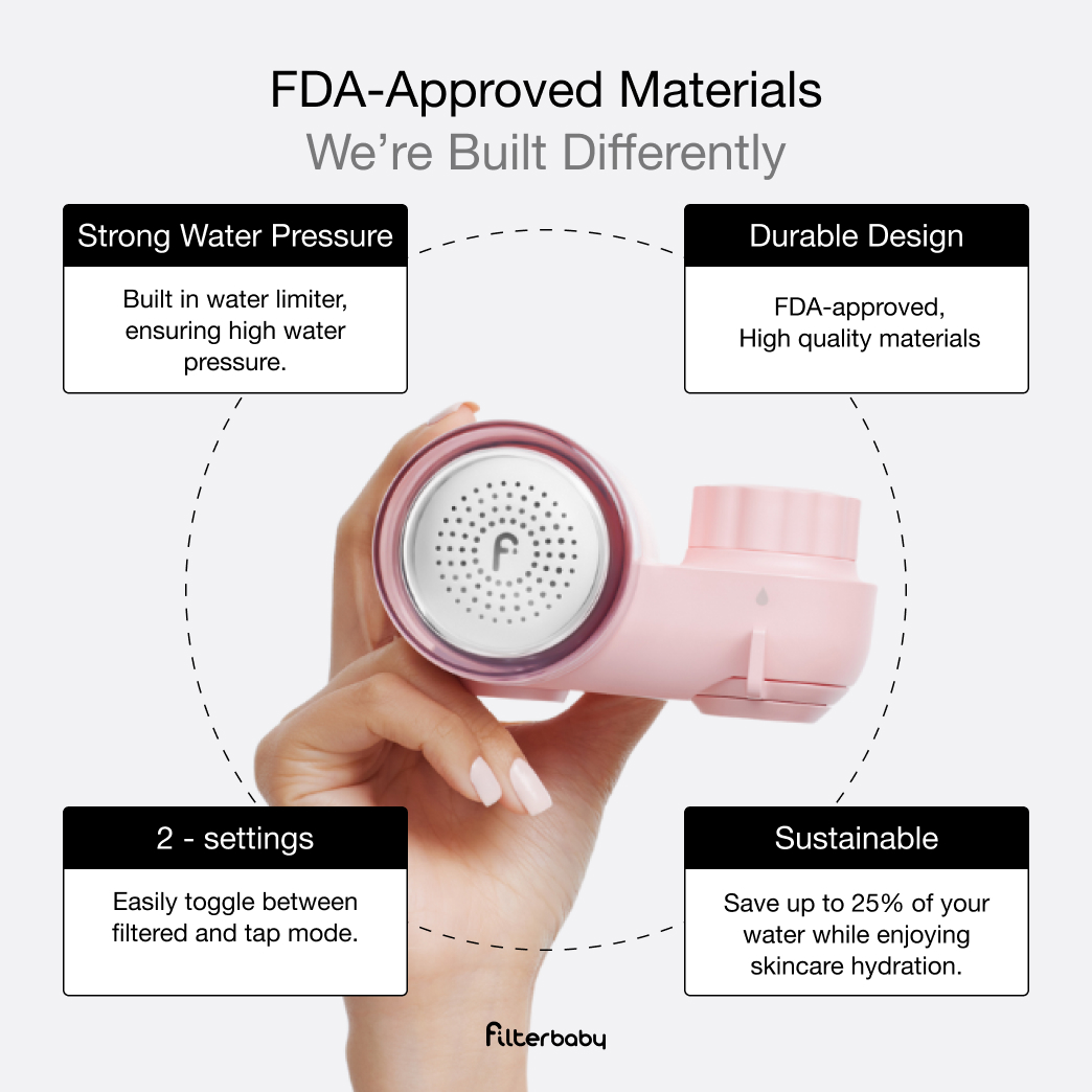 Faucet Filter For Skincare