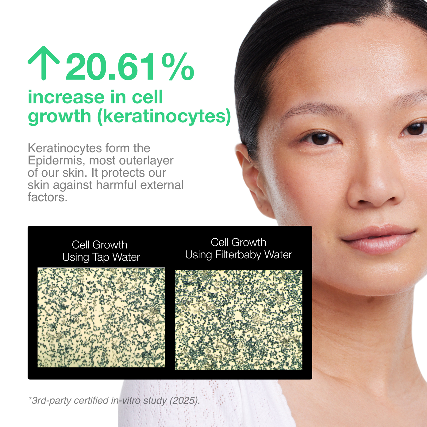 Faucet Filter For Skincare