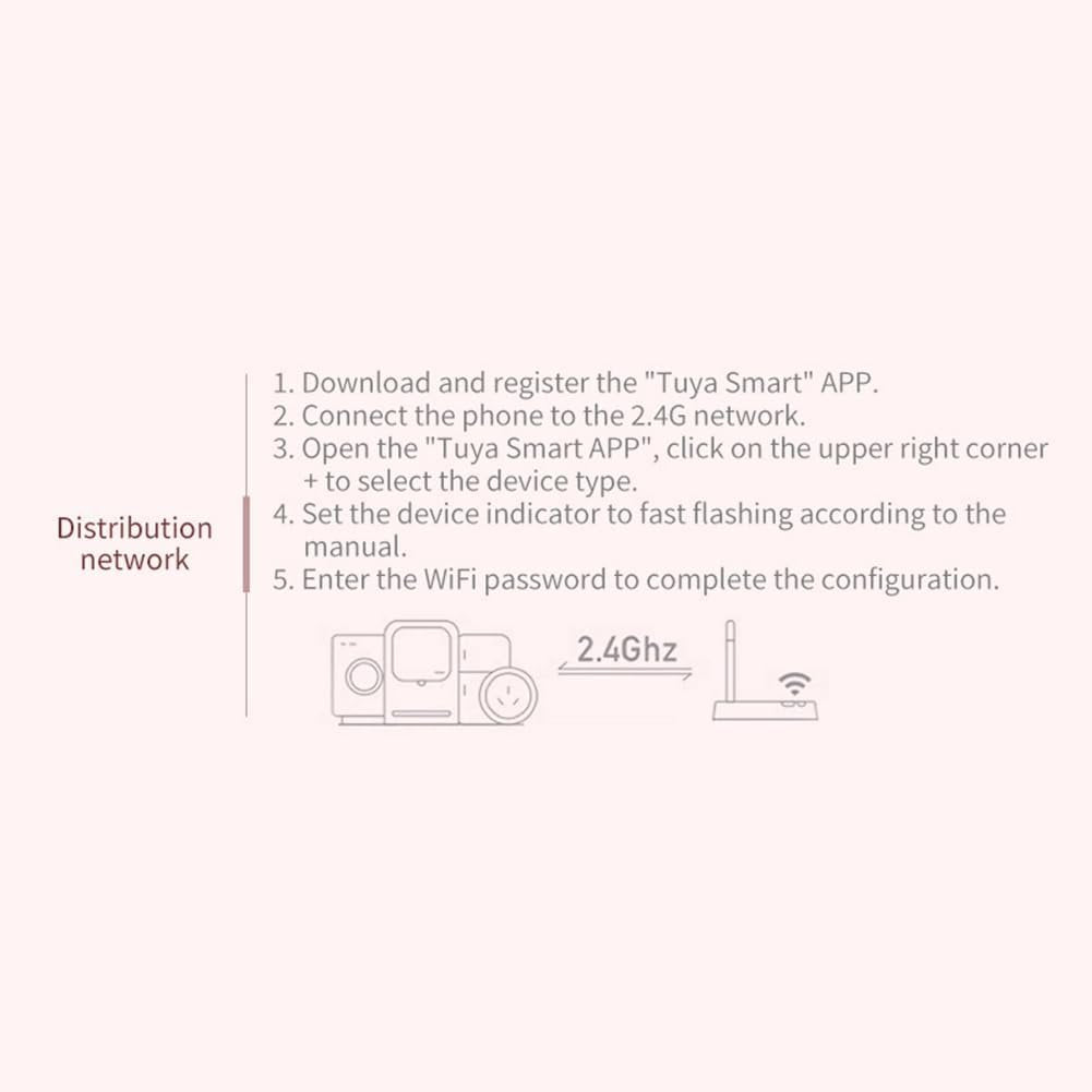 Lhnjimrsy Tuya SART Wired Zigbee 3.0 Gateway Hub Smart Life APP Automation Voice Remote Control Intelligent Multi-Function Gateway