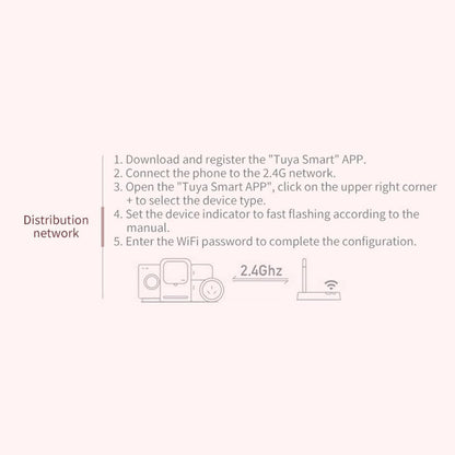 Lhnjimrsy Tuya SART Wired Zigbee 3.0 Gateway Hub Smart Life APP Automation Voice Remote Control Intelligent Multi-Function Gateway