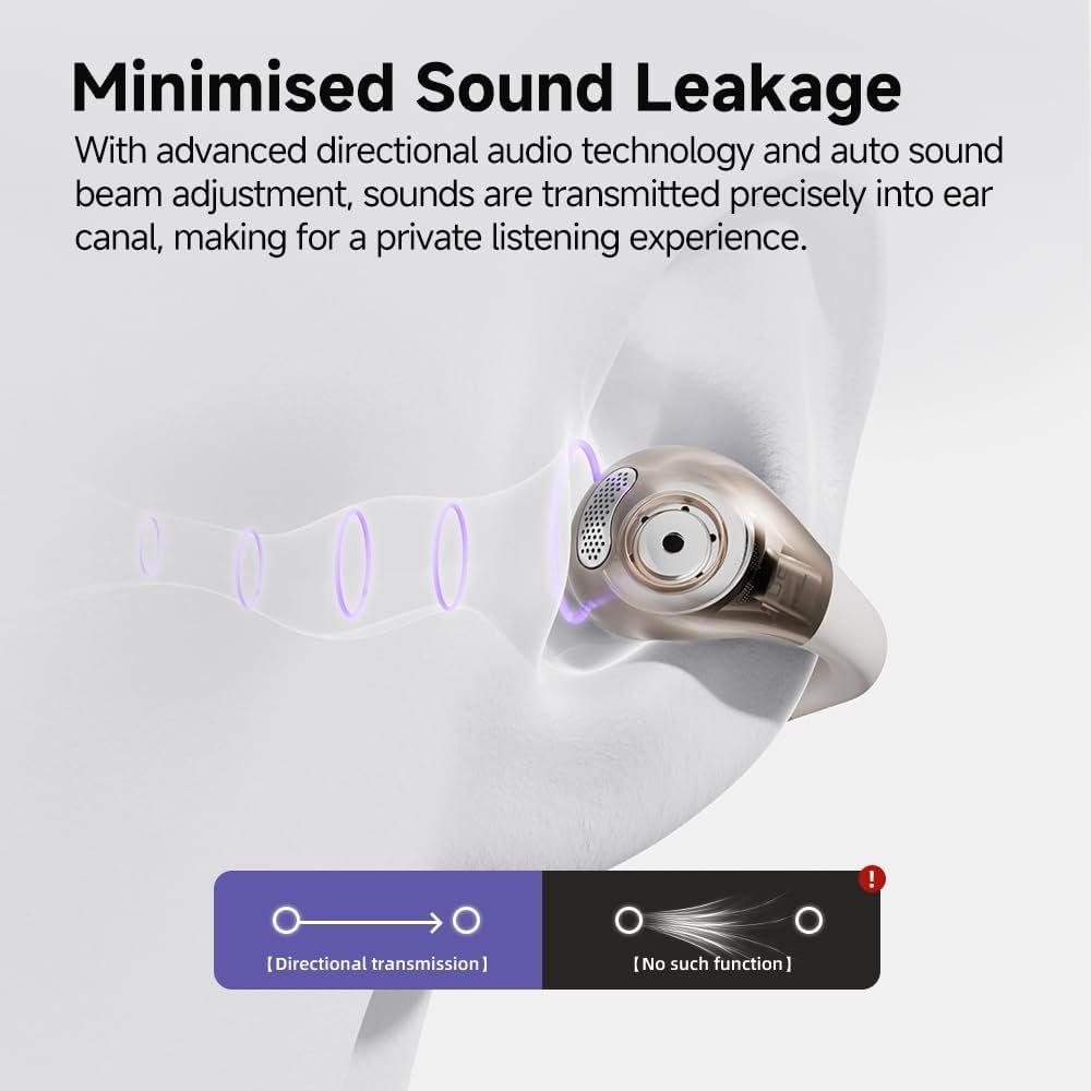 QCY Crossky C30 Open Ear Headphones Wireless Bluetooth, Clip-On Earbuds with 4 ENC Noise Cancelling Mic, Stable Fit, Dual Connection, EQ Customized, Sports Earphones for Workout/Running