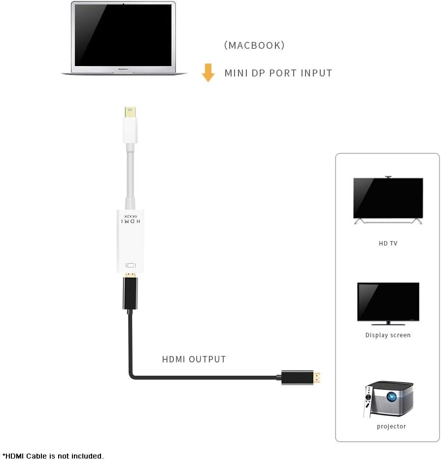 T Tersely 4K x 2K Mini DisplayPort to HDMI Adapter, Mini DP Male to HDMI Female Thunderbolt 2.0 for Apple MacBook Pro Air 13 (2008-2011), for Microsoft Surface Pro 4 Pro 3, for Chromebook - White