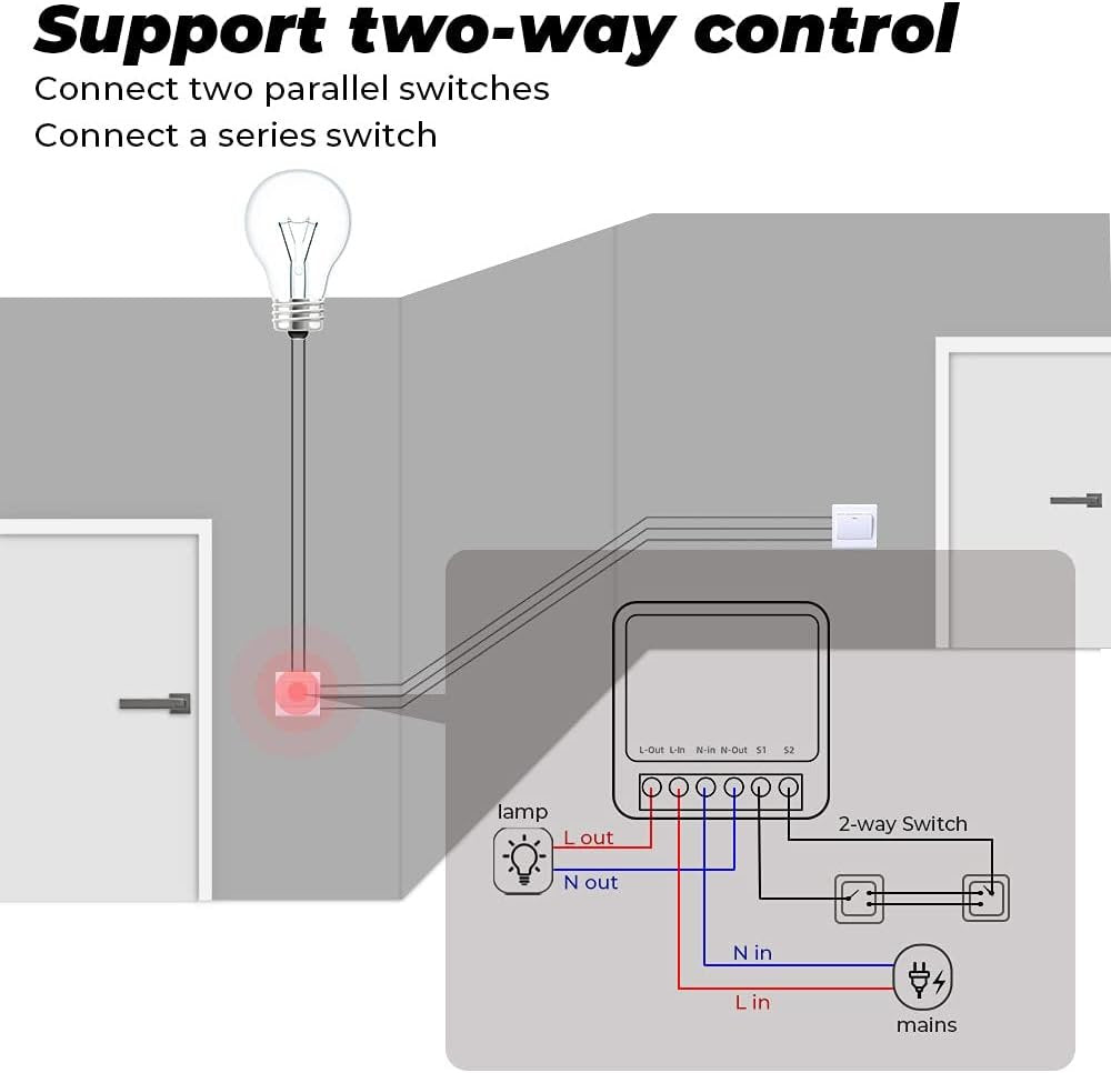 xinyee Mini WiFi Switch Module 16A Wi-Fi Intelligent Relay Light Switch APP Remote Control Voice Control DIY Breaker Module Home Appliance Automation (AC 100-240V)