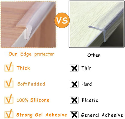 Edge Protector 100% Silicone, 6ft Baby Proofing Corners Clear Guards, Pre-Tape Adhesive Soft for Kids Safety, Child Table Cabinets Furniture Bumper (0.6x0.6in(Width))