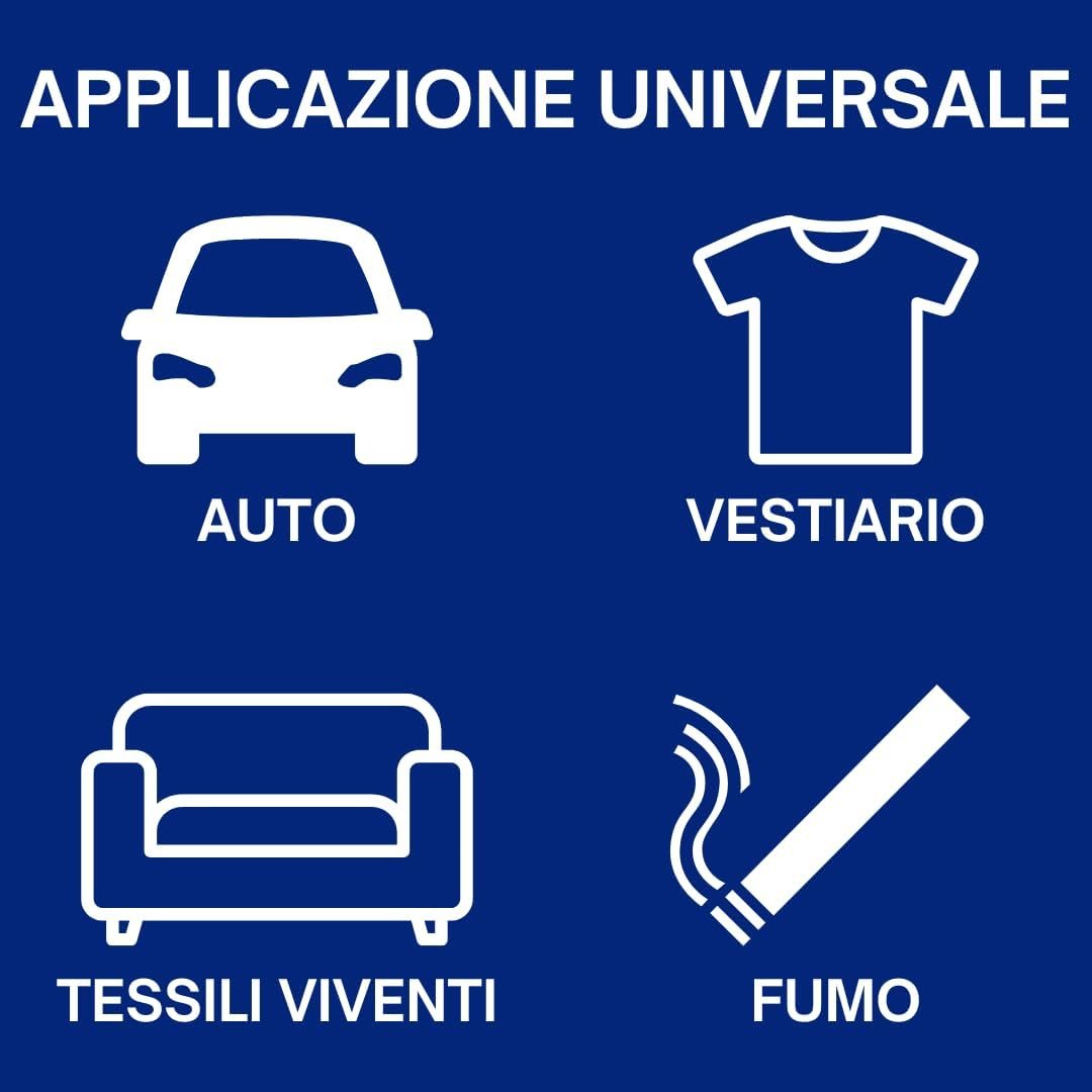 BOH Aroma SAVAGE Car Perfume - Car Perfume & Interior Air Freshener Neutralises Car Odour Neutralising Car Perfume Own Perfume Interior Accessories 60ml