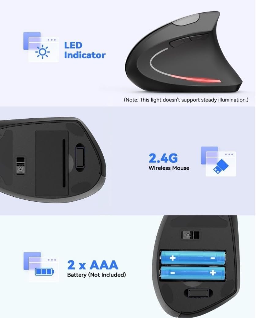 Ergonomic Mouse 1600 DPI Silent Mouse 3 Adjustable DPI Wireless Mouse 2.4G Vertical Mouse 6 Buttons Computer Mouse Compatible with Windows Mac Chromebook Linux Notebook Laptop Computer