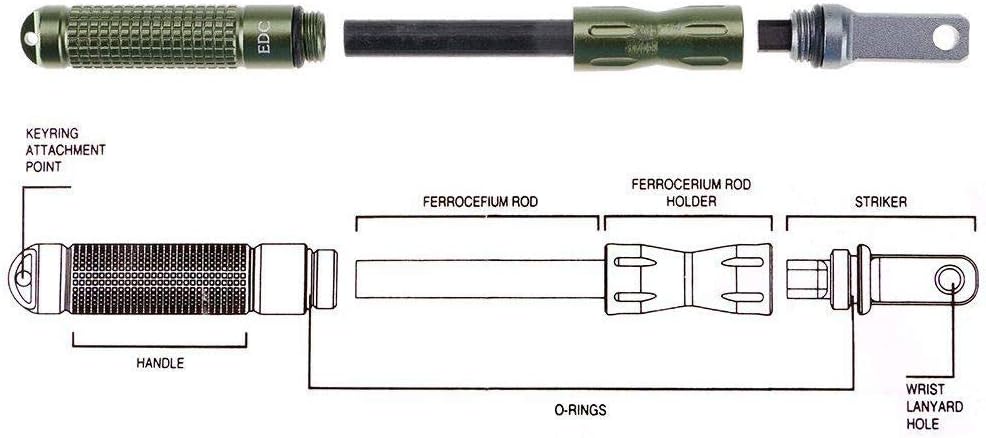 Outdoor Survival Magnesium Flint and Steel Striker Fire Starter Lighter Stick