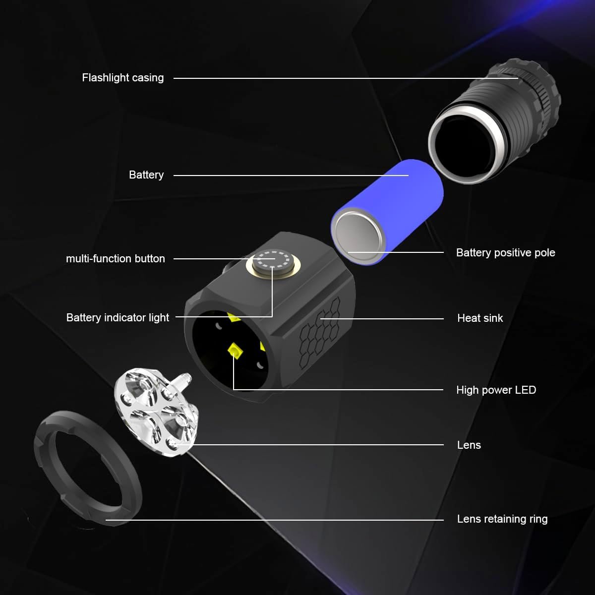 Mini LED Flashlight - Handheld, Aluminum, Rechargeable, 5 Lighting Modes, Waterproof, Tactical Design for Outdoor Activities and Emergencies