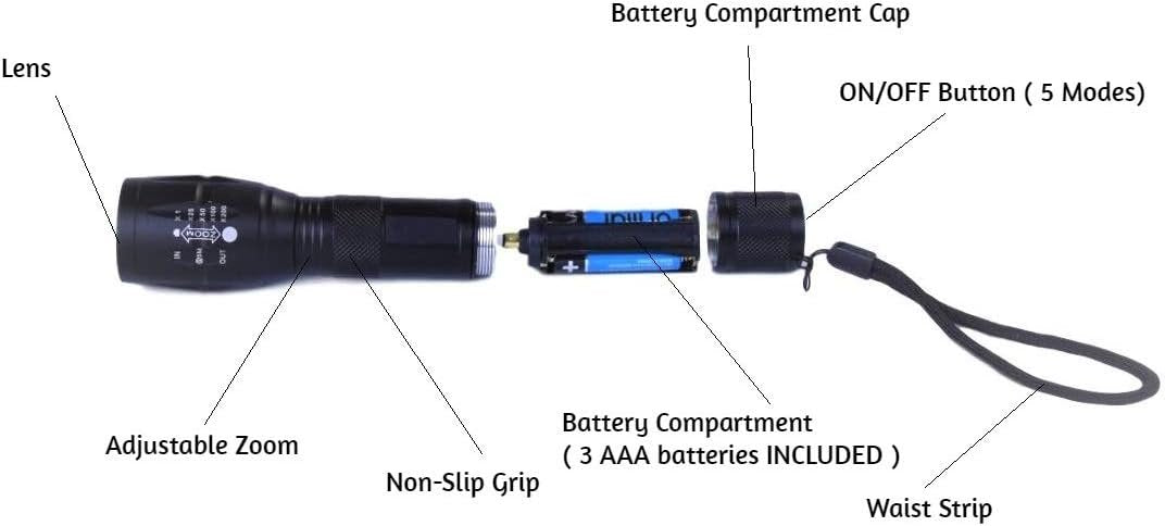 Brillar Tactical Grade 5 Modes Water Resistant LED Flashlight Torch Light