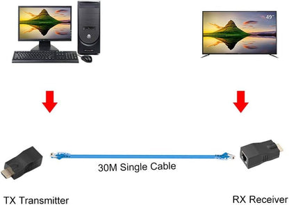 Dilwe HDMI to RJ45 Converter, 30M Lossless Single Cable Extender, 4k * 2k HDMI to RJ45 Conversion Adapter, Supports HDMI1.4 3D 1080P, Plug and Play, Stable Transmission