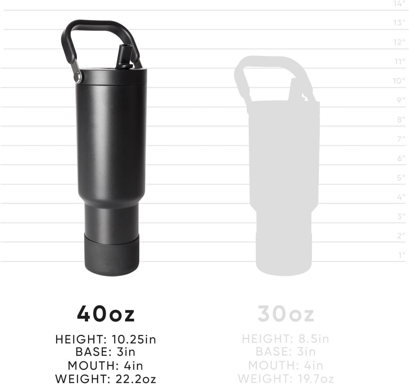 Simple Modern Trek Pivot | 40oz Flip Straw Tumbler with Handle | Water Bottle & Boot | Interchangeable Straw & Chug Lids | Insulated Stainless Steel Jug | Gym Sports Outdoors | Sea Glass Sage