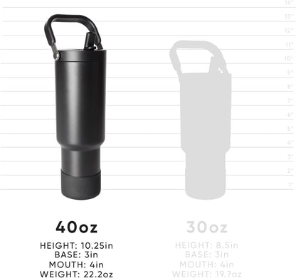 Simple Modern Trek Pivot | 40oz Flip Straw Tumbler with Handle | Water Bottle & Boot | Interchangeable Straw & Chug Lids | Insulated Stainless Steel Jug | Gym Sports Outdoors | Sea Glass Sage