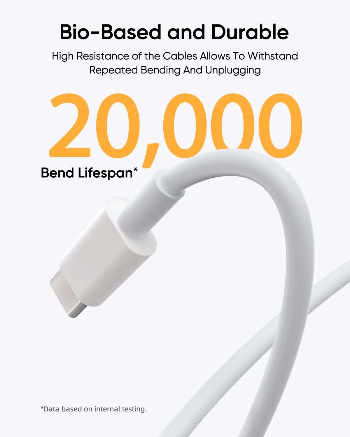AZMOGDT 5Pack 6FT Long Lightning Cable Fast Charging iPhone Charger Cord for iPhone 14 13 12 11 Pro Max XR XS X 8 7 6 Plus SE, iPad