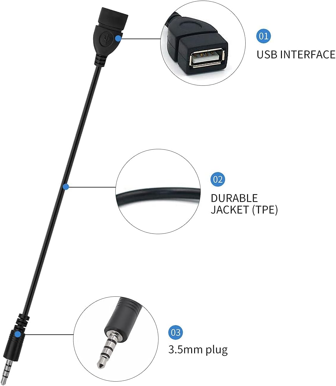 Coomoors USB to 3.5mm Jack Adapter Car Radio Auxiliary Audio Converter Male to AUX Cable to USB 2.0 Converter (Mp3 Audio Decoding Function Must Have Mp3)