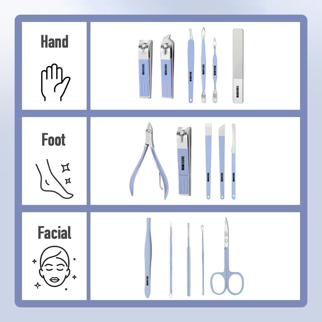 Sawanork Manicure Set, Nail Clippers Pedicure Kit, 16 Pieces Stainless Steel Manicure Kit, Personal Nail Care Tools, Professional Grooming Kits with Travel Leather Case for Thick Nails (Blue)