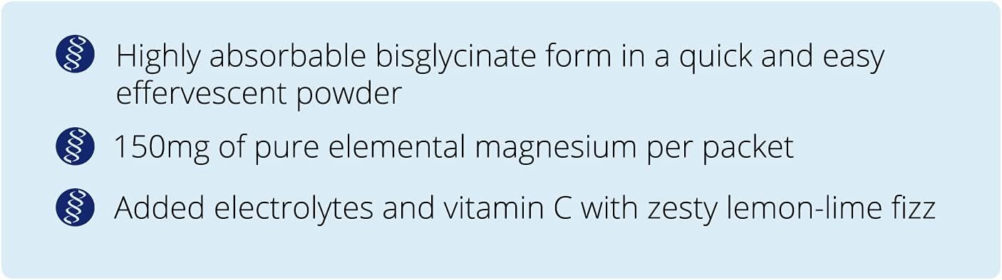 CanPrev ElectroMag Effervescent Drink Box, 30 Sachets 30-Day Supply - Lemon-Lime Flavor, Pure Magnesium Bisglycinate with Electrolytes & Vitamin C, Sugar-Free Xylitol Powder for Hydration and Energy