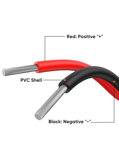 CableCreation RCA to Speaker Wire Adapter, 2 Bare Wire Cables to RCA Plug Adapter Repair Cord Compatible with Speaker Amplifier, Audio Video AV Receiver, TV, Subwoofer (2Pack 20AWG 3.3FT)