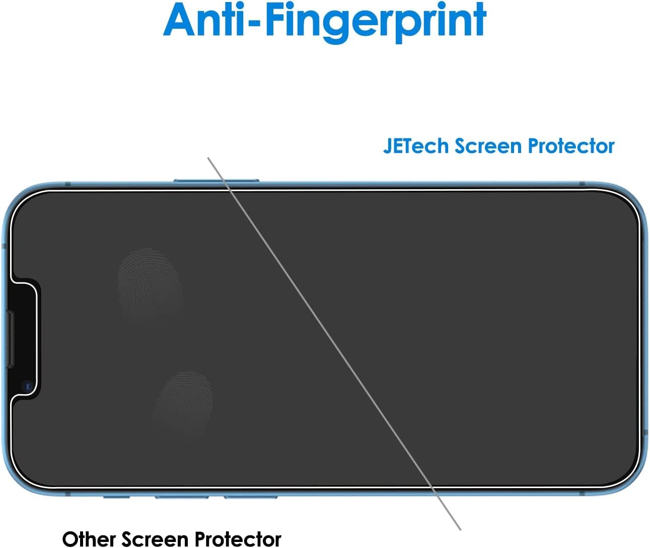 JETech Screen Protector for iPhone 13 6.1-Inch with Camera Lens Protector, Easy-Installation Tool, Tempered Glass Film, 2-Pack Each