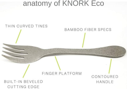 Knork Eco Togo Ware Reusable Bamboo astrik Eco Plant-Based Utensil Lunch Pack,Blue, Orange, Gray