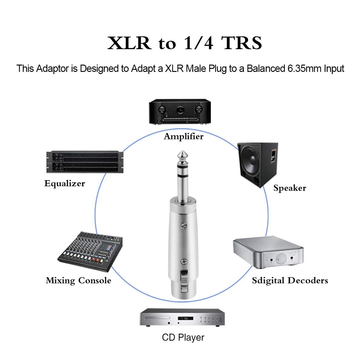 JOMLEY XLR Female to 1/4" TRS Adapter, Balanced XLR Female to 1/4 Inch TRS Male Stereo Jack Plug Cable Adapter - 2 Pack