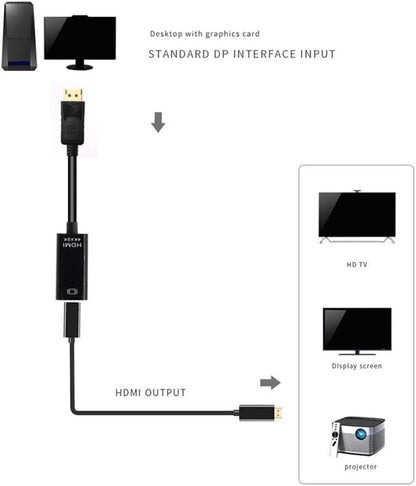 Displayport DP to HDMI Adapter Converter, T Tersely 4K x 2K @30Hz 3D Gold Plated 25cm / 0.8ft Display Port DP to HDMI Converter Cable Male to Female