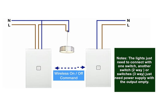 ZigBee Smart 4 Gang 2 Way Light Switch for Home Automation and Voice Control â€¦