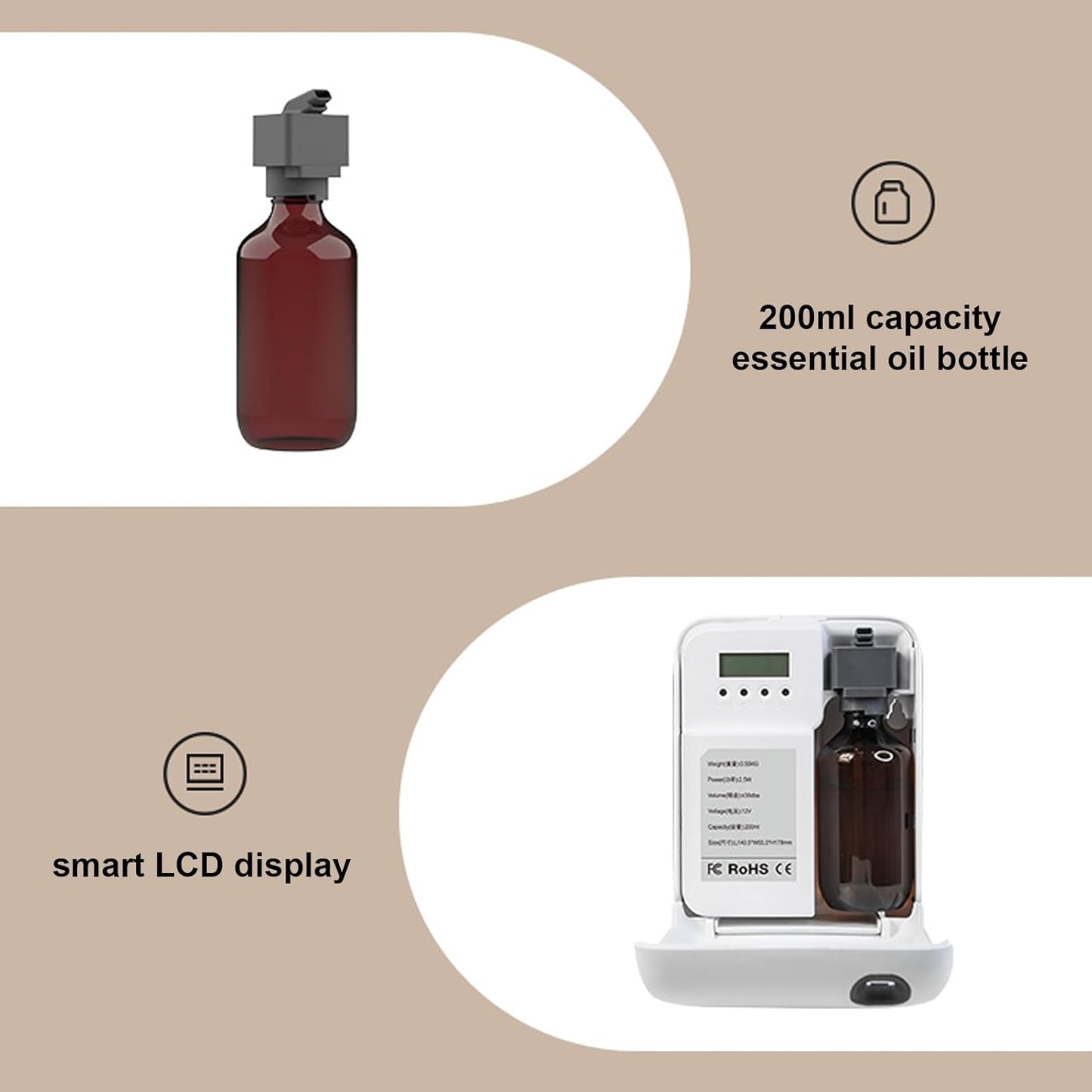 200ML Commercial Scent Air Machine, Aromatherapy Diffuser with Two-Fluid Atomization Tech, LCD Display, Bluetooth & App Control, Covering 400-500m³, for Home, Hotel, Office, Spa