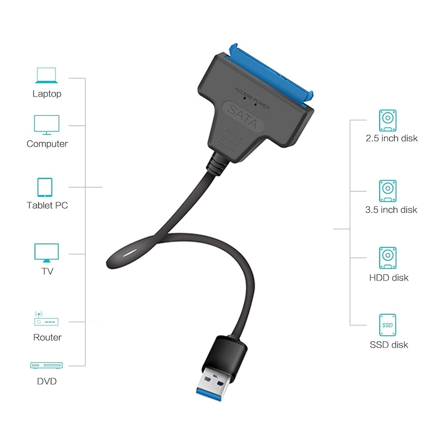SATA to USB Adapter Cable for 2.5 inch SSD and HDD,VCOM USB 3.0 to SATA III Hard Driver Adapter,Support UASP SATA to USB Cable SATA Adapter Cable USB to SATA Adapter HDD to USB SSD Sata Cable