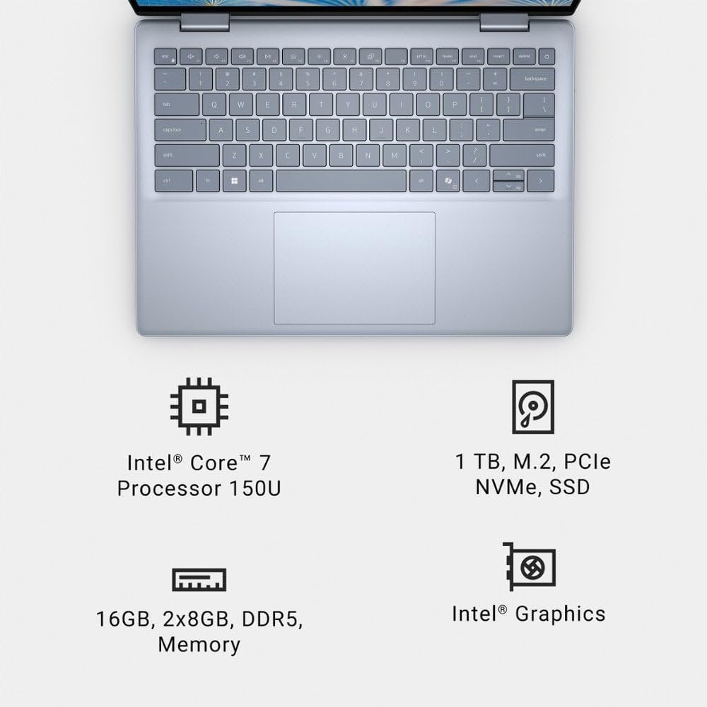 Dell Inspiron 14 7440 2-in-1 Business Laptop (14" FHD+ Touchscreen, Intel Core 7 150U(> i7-1355U), 16GB RAM, 1TB SSD) Backlit KB, FP Reader, FHD Webcam, IST Active Pen, Win 11 Pro w/AI Copilot, Blue