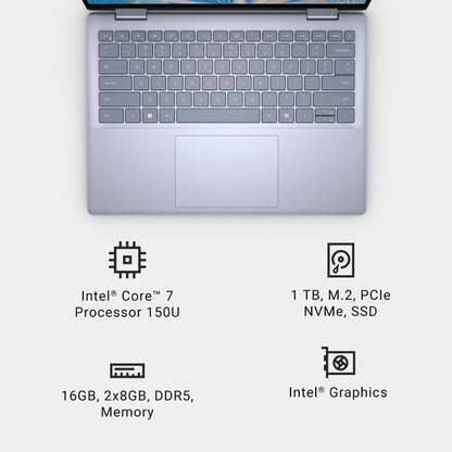 Dell Inspiron 14 7440 2-in-1 Business Laptop (14" FHD+ Touchscreen, Intel Core 7 150U(> i7-1355U), 16GB RAM, 1TB SSD) Backlit KB, FP Reader, FHD Webcam, IST Active Pen, Win 11 Pro w/AI Copilot, Blue
