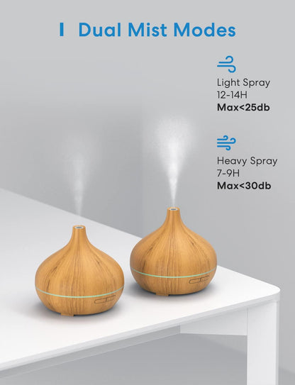 Meross Smart Ultrasonic Diffuser, WiFi Humidifier, Apple HomeKit Alexa Google Home SmartThings Supported, Diffuser for Home Bedroom, with LED Light, Voice/Remote Control, BPA-Free, Ultra Quiet