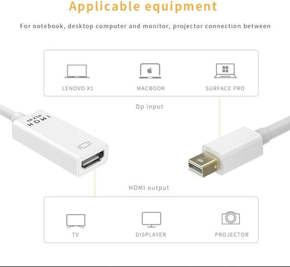 T Tersely 4K x 2K Mini DisplayPort to HDMI Adapter, Mini DP Male to HDMI Female Thunderbolt 2.0 for Apple MacBook Pro Air 13 (2008-2011), for Microsoft Surface Pro 4 Pro 3, for Chromebook - White