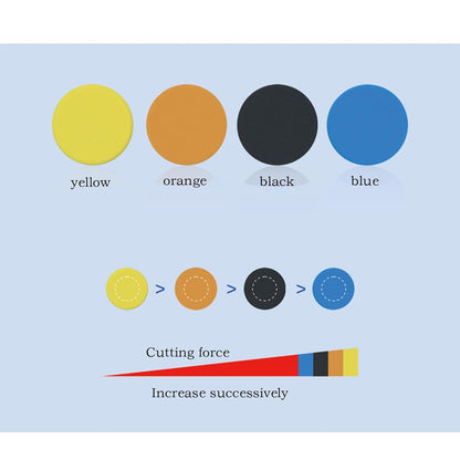 Wax Applicator Pad, Reusable Polishing Tool, Automotive Equipment for Interior, Exterior, Tire Dressing, Dashboard Cleaning, Wheel Maintenance, Car Detailing Supplies