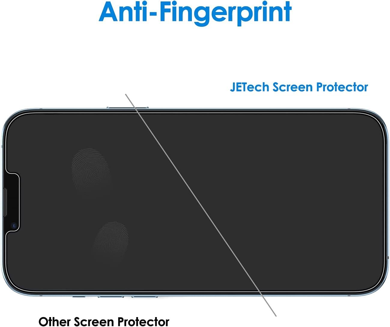 JETech Privacy Screen Protector for iPhone 13 Pro Max 6.7-Inch, Anti Spy Tempered Glass Film, 2-Pack