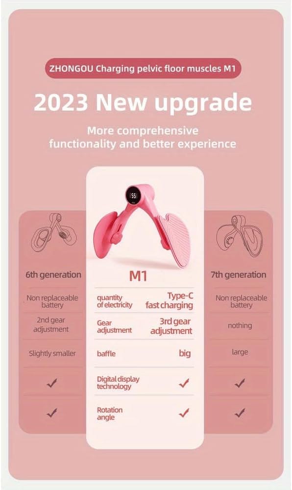 ZBDZSW Smart Pelvic Floor Muscle Trainer Postpartum Restoration Leg Fitness Attrezzatura di conteggio Multifunzionale Glutei Cosce