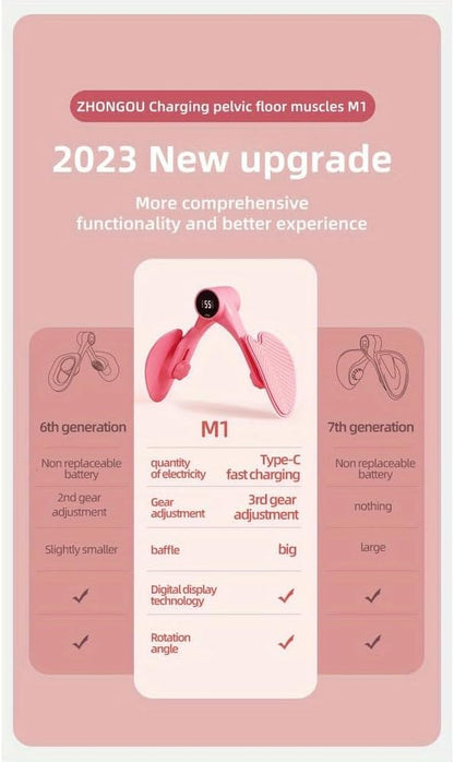 ZBDZSW Smart Pelvic Floor Muscle Trainer Postpartum Restoration Leg Fitness Attrezzatura di conteggio Multifunzionale Glutei Cosce