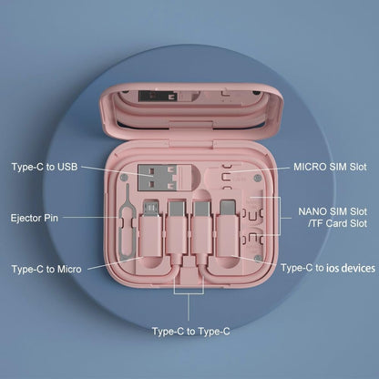 USB-C to USB Adapter, USB C Male Cable Box Contains Makeup Mirror/USB C Cable/Micro USB to USB C/USB A to USB C, Cell Phone OTG Adapters for iPhone 14/15, Google Pixel, Samsung Galaxy…