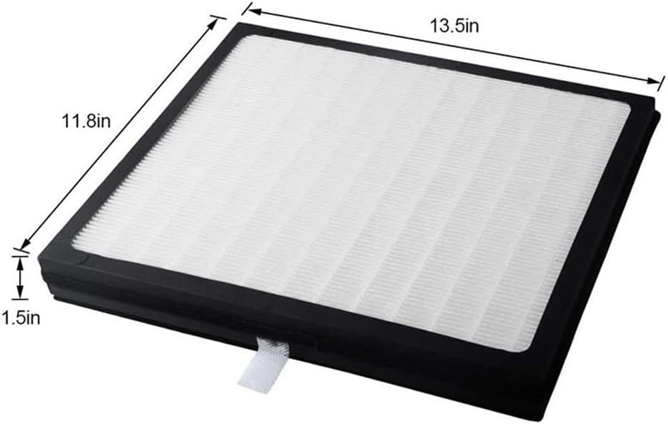 Air Cleaning Essentials Filtri di ricambio con carbone attivo per unità Idylis Ac 2118 Ac 2123 disponibili ora