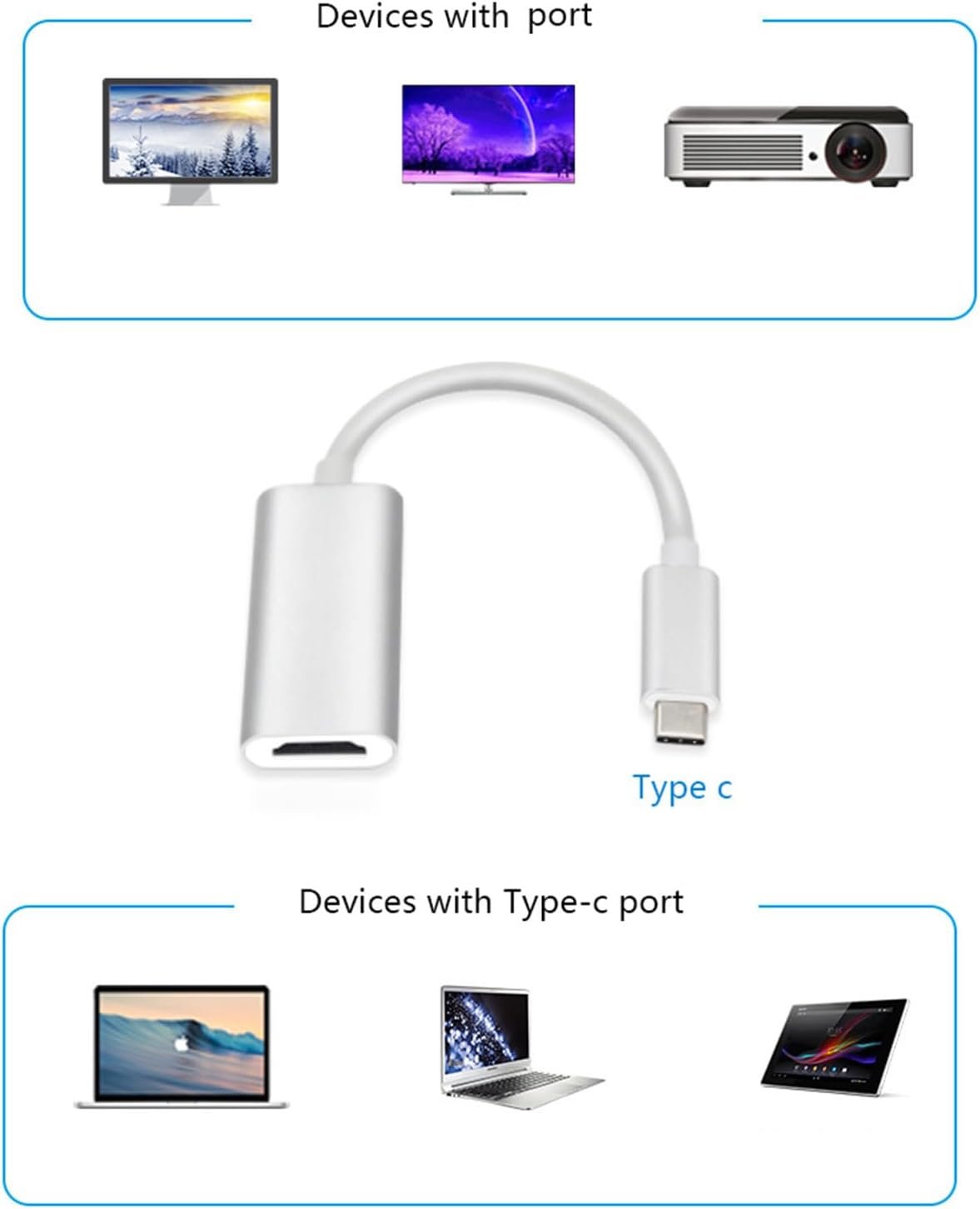 High Resolution USB C to HDTV Adapter for High Clearly Video Streaming 3840x2160@30Hz Resolution Wide Compatibility