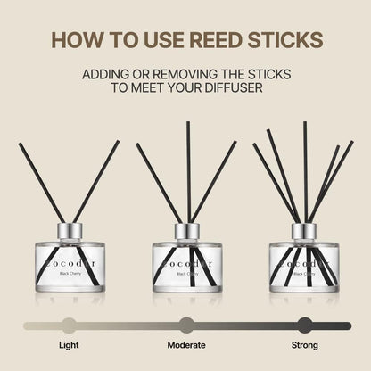 COCODOR Signature Reed Diffuser - Lovely Peony - 200ml - Reed Diffuser, Reed Diffuser Set, Oil Diffuser & Reed Diffuser Sticks, Room Décor & Office Décor, Home Fragrance, Gift