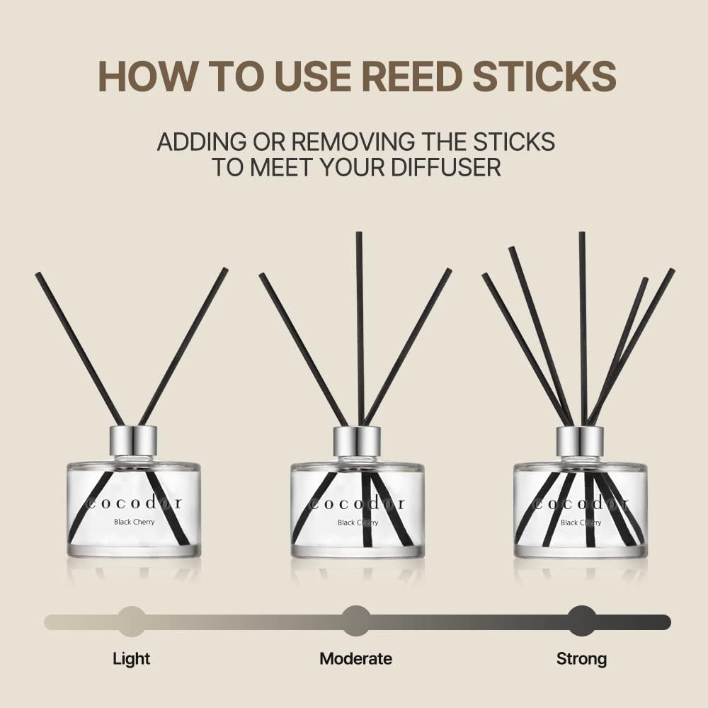 COCODOR Signature Reed Diffuser - Pure Cotton - 200ml - Reed Diffuser, Reed Diffuser Set, Oil Diffuser & Reed Diffuser Sticks, Room Décor & Office Décor, Home Fragrance, Gift