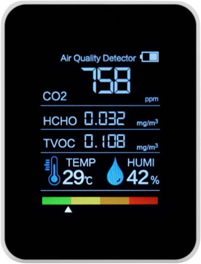 Air Quality Monitor, Portable Accurate Air Quality Measurement Device With Clear Display, CO₂ Detection For Home, Bedroom, Safety, Grow Tents, Indoor Testing, Health Monitoring