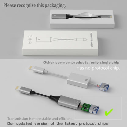 Lightning to USB Camera Adapter [Apple MFi Certified], IVSHOWCO iPhone to USB Female OTG Cable Adapter, iPad USB Adapter Supports USB Flash Drive, Card Reader, Mouse, Keyboard…