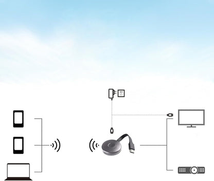 A30 1080P Screen Mirroring Device for Home Entertainment and Office Use