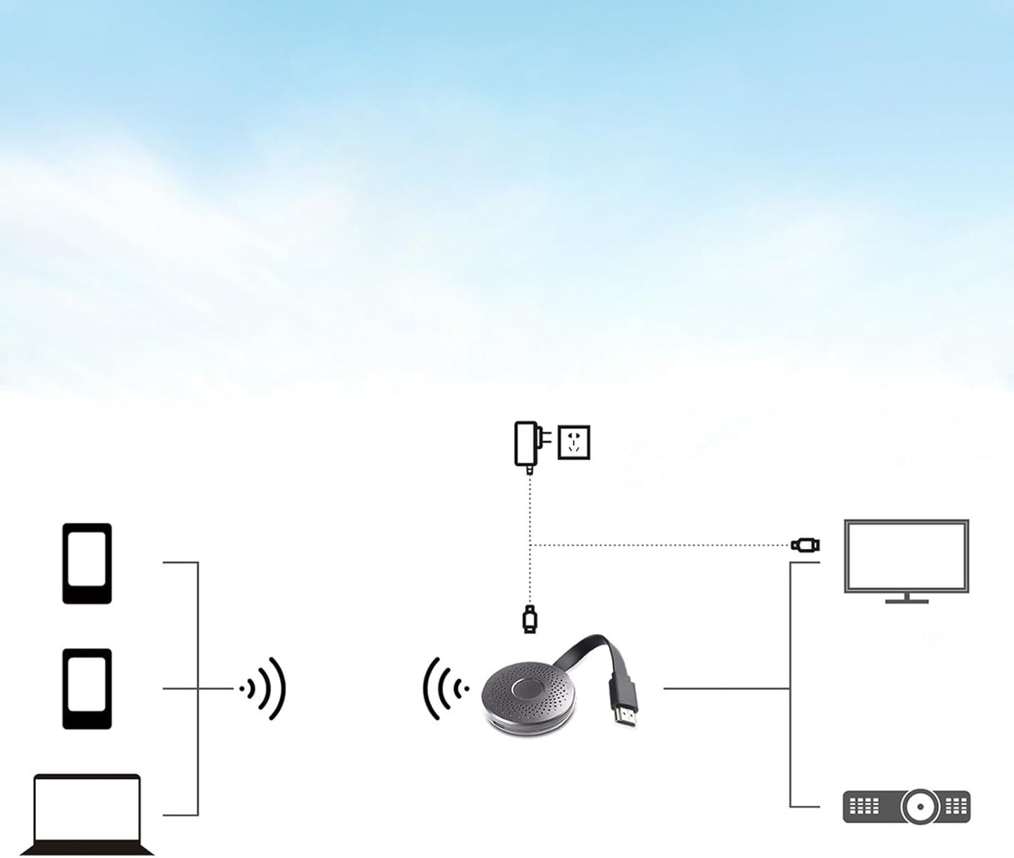 WEISUYUUS A30 1080P Wireless Screen Mirroring Device for Home Entertainment and Office Use